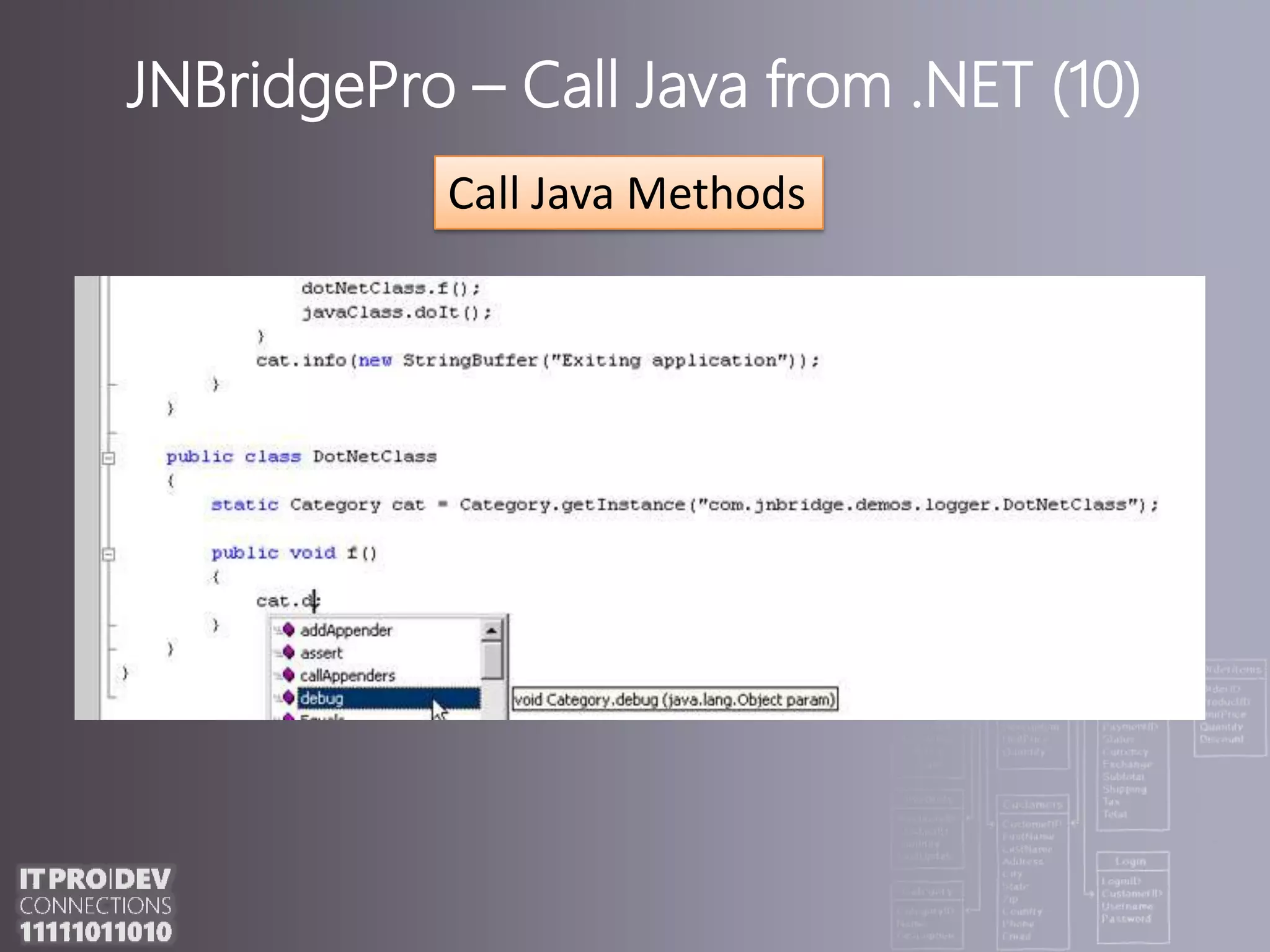 JNBridgePro – Call Java from .NET (10)Call Java Methods