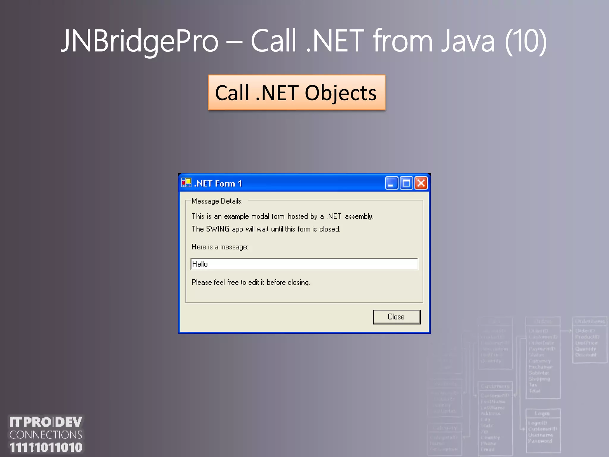 JNBridgePro – Call .NET from Java (10)Call .NET Objects
