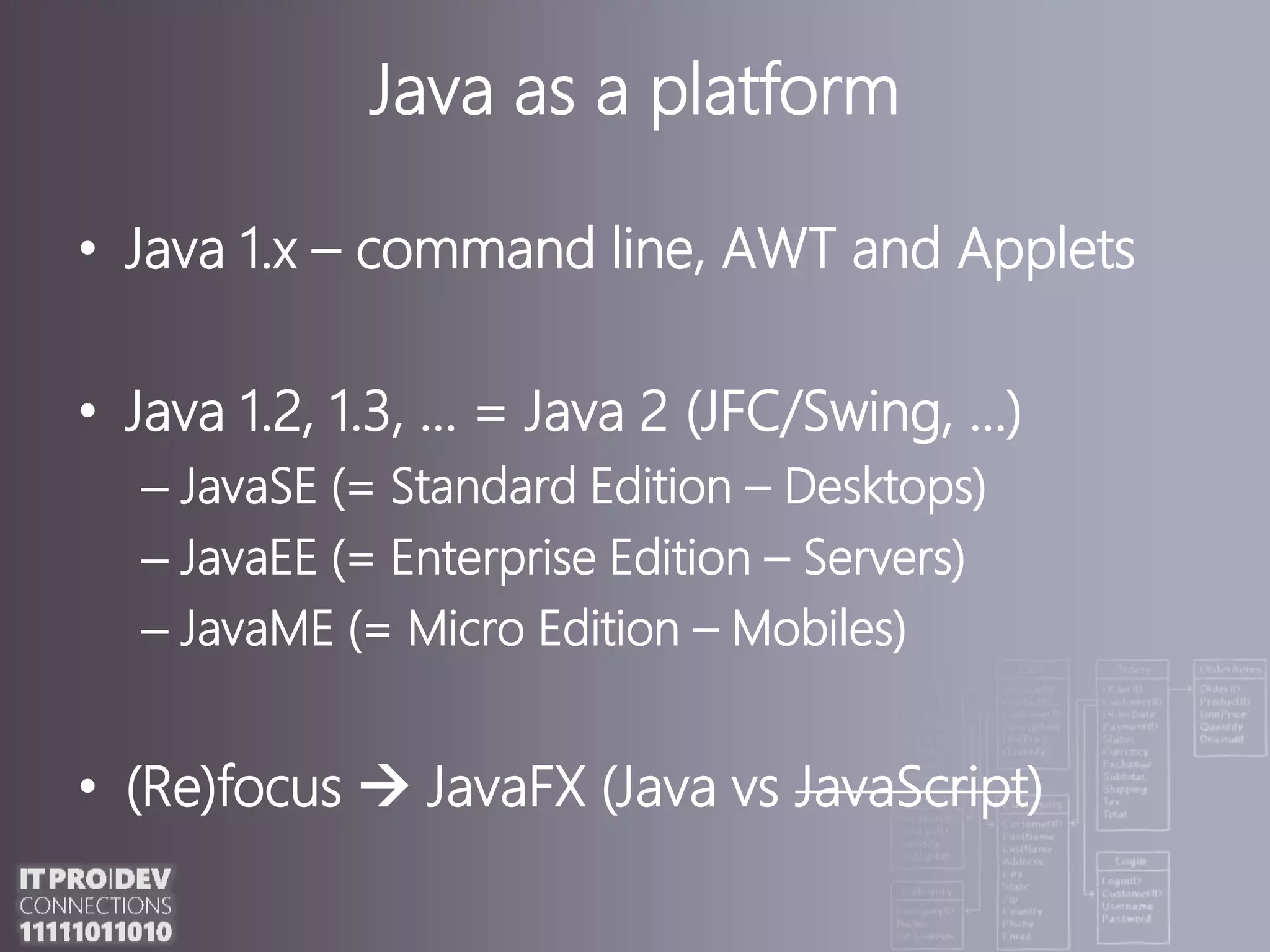 Java as a platformJava 1.x –command line, AWT andAppletsJava 1.2, 1.3, … = Java 2 (JFC/Swing, …)JavaSE (= Standard Edition – Desktops)JavaEE (= Enterprise Edition – Servers)JavaME (= Micro Edition – Mobiles)(Re)focus  JavaFX (Java vs JavaScript)