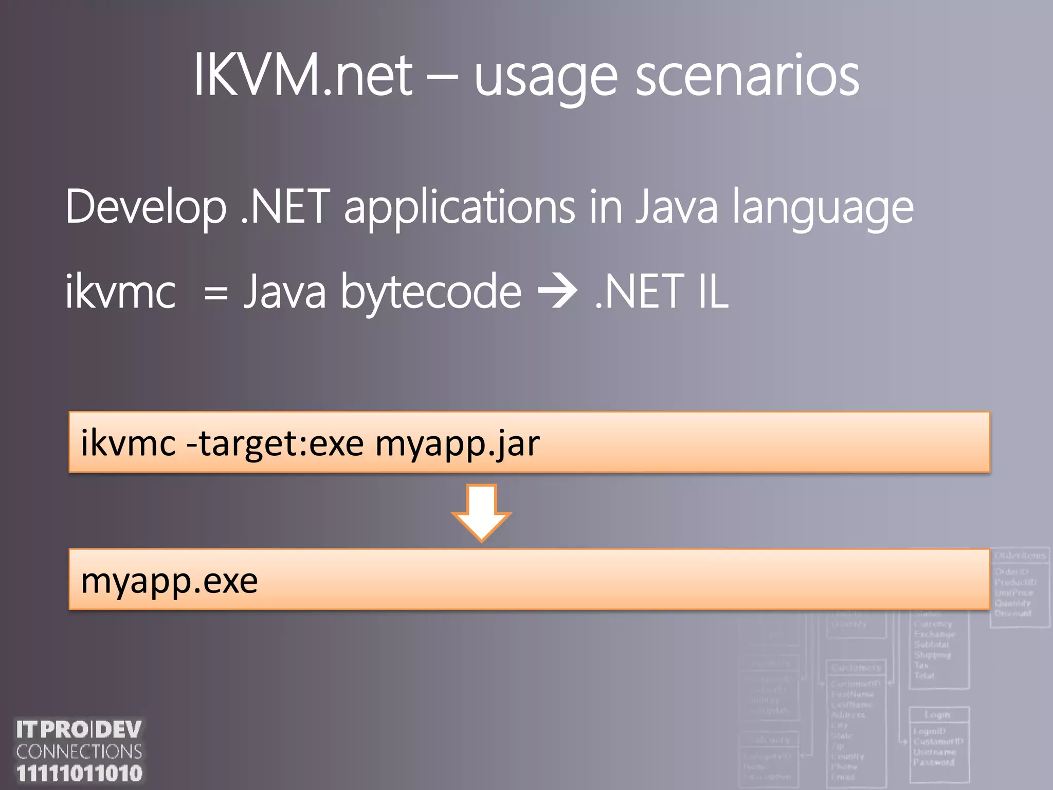 IKVM.net – usage scenariosDevelop .NET applicationsin Java languageikvmc  = Java bytecode  .NET ILikvmc -target:exe myapp.jarmyapp.exe