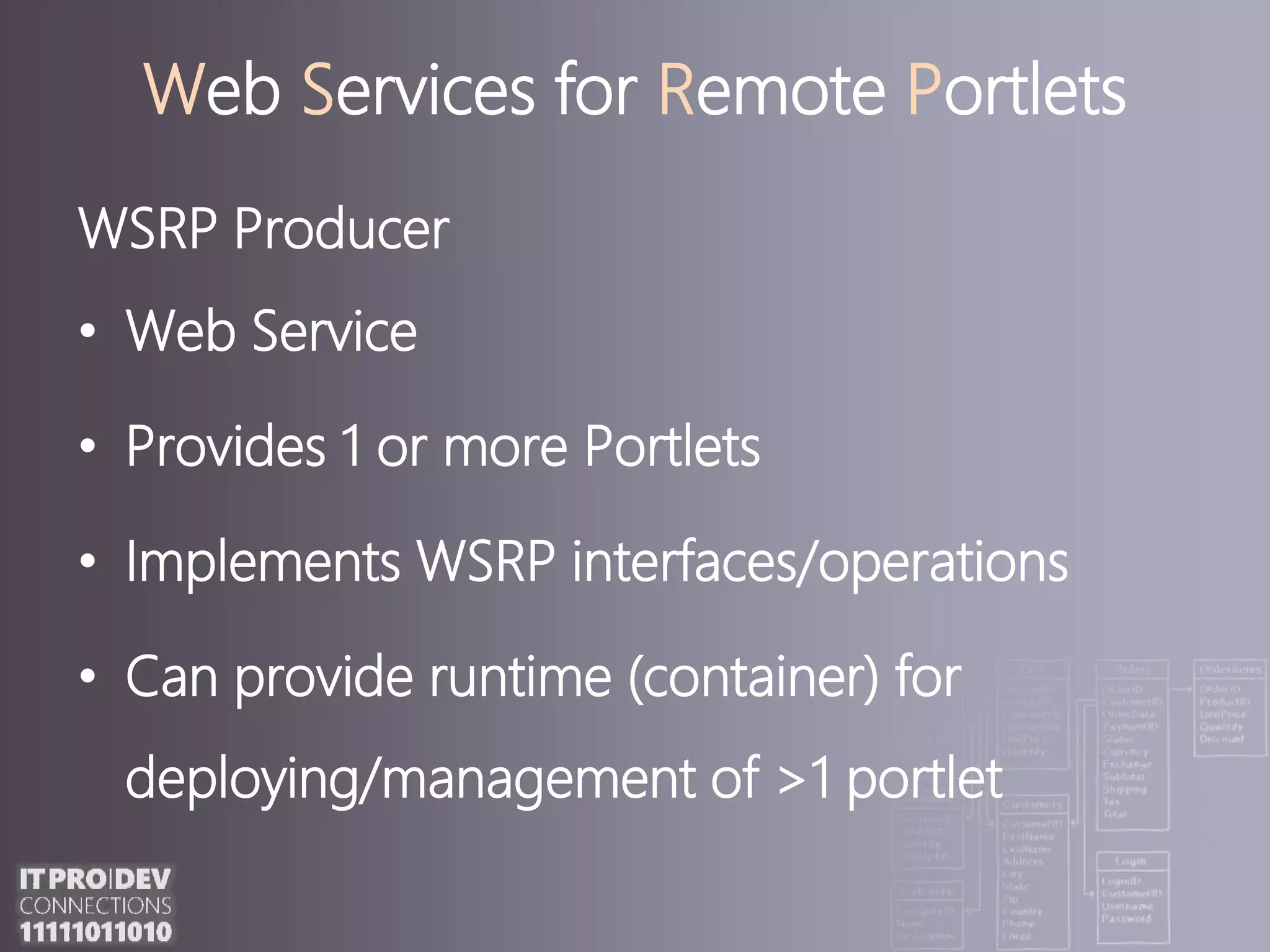 Web Services for Remote PortletsWSRP ProducerWeb ServiceProvides 1 or morePortletsImplements WSRP interfaces/operationsCan provideruntime (container) fordeploying/management of>1 portlet