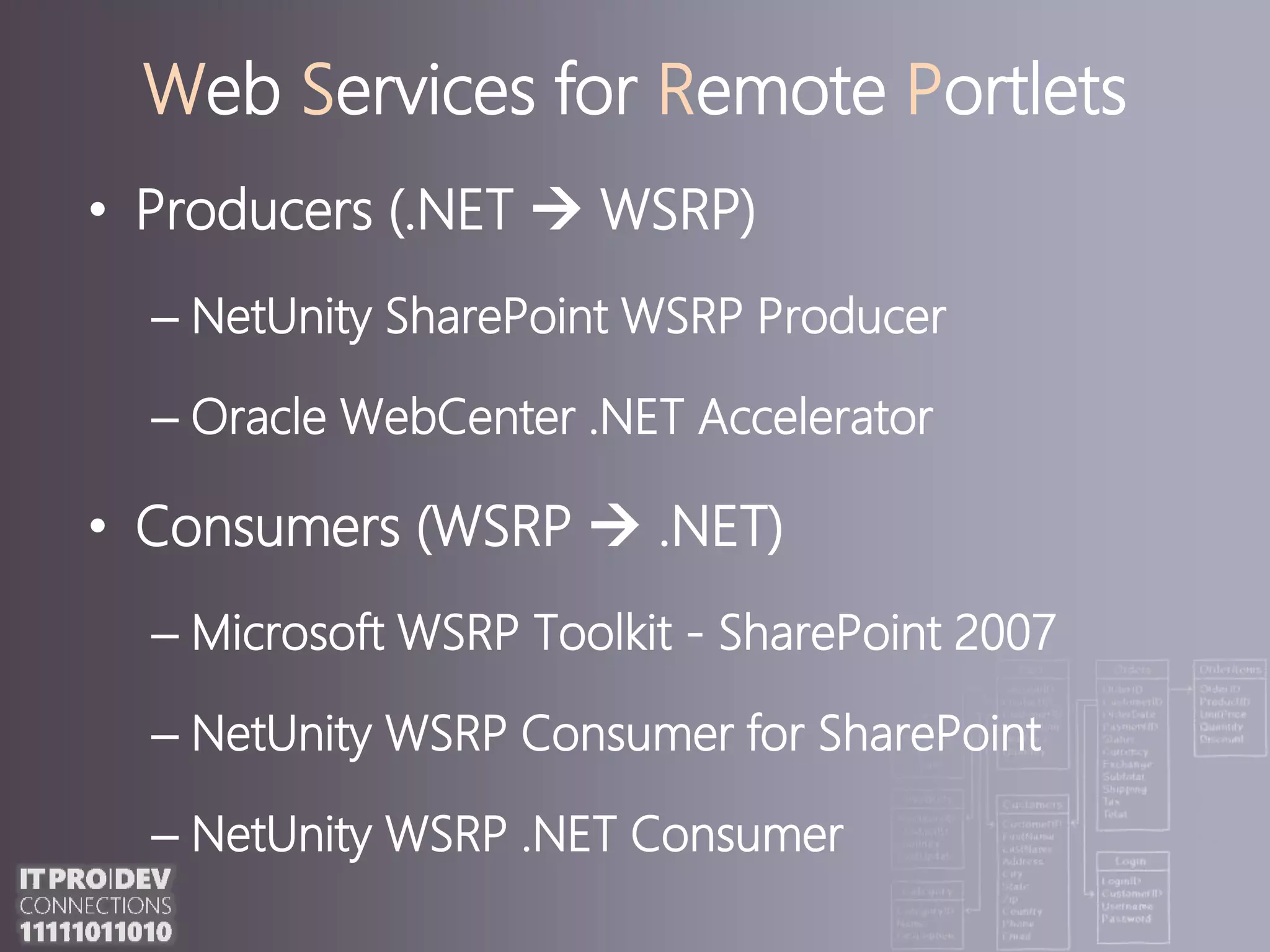 Web Services for Remote PortletsProducers (.NET  WSRP)NetUnitySharePoint WSRP ProducerOracle WebCenter .NET AcceleratorConsumers (WSRP  .NET)Microsoft WSRP Toolkit - SharePoint 2007NetUnity WSRP Consumer for SharePointNetUnity WSRP .NET Consumer
