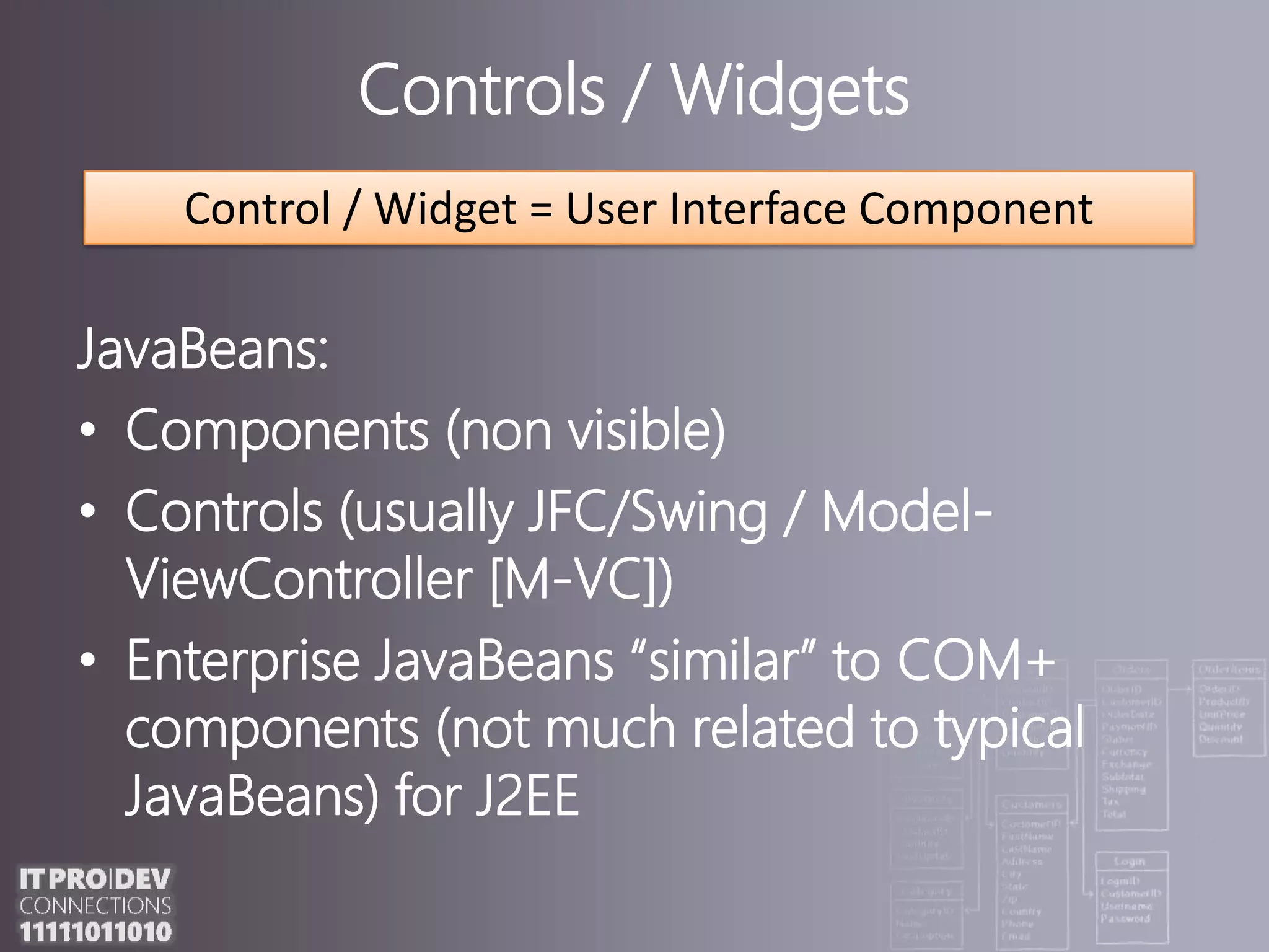 Controls / WidgetsControl / Widget = User Interface ComponentJavaBeans:Components (non visible)Controls (usually JFC/Swing /Model-ViewController [M-VC])Enterprise JavaBeans “similar” toCOM+ components (not much related to typicalJavaBeans)for J2EE