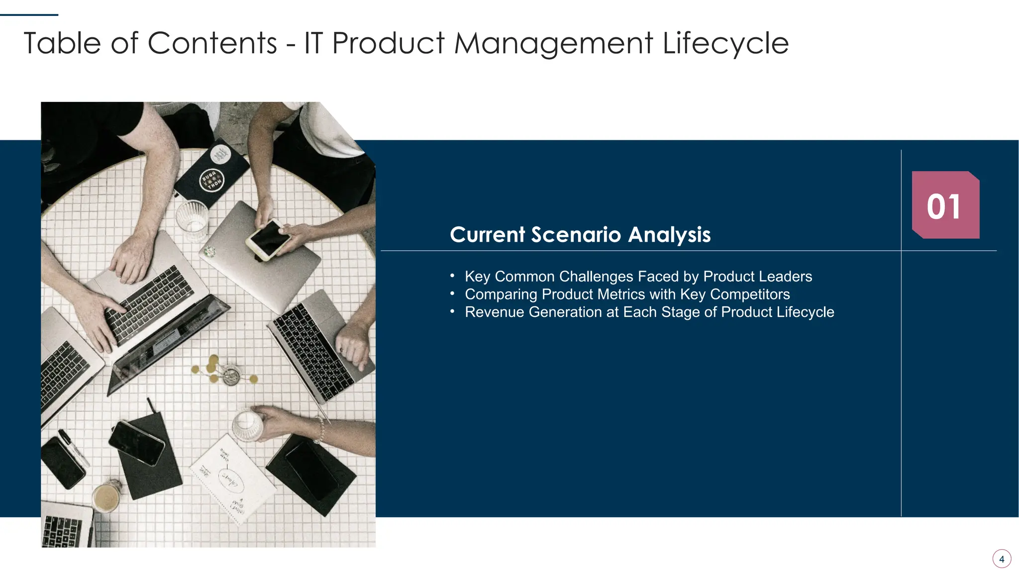 it_product_management_lifecycle_powerpoint_presentation_slides.pptx