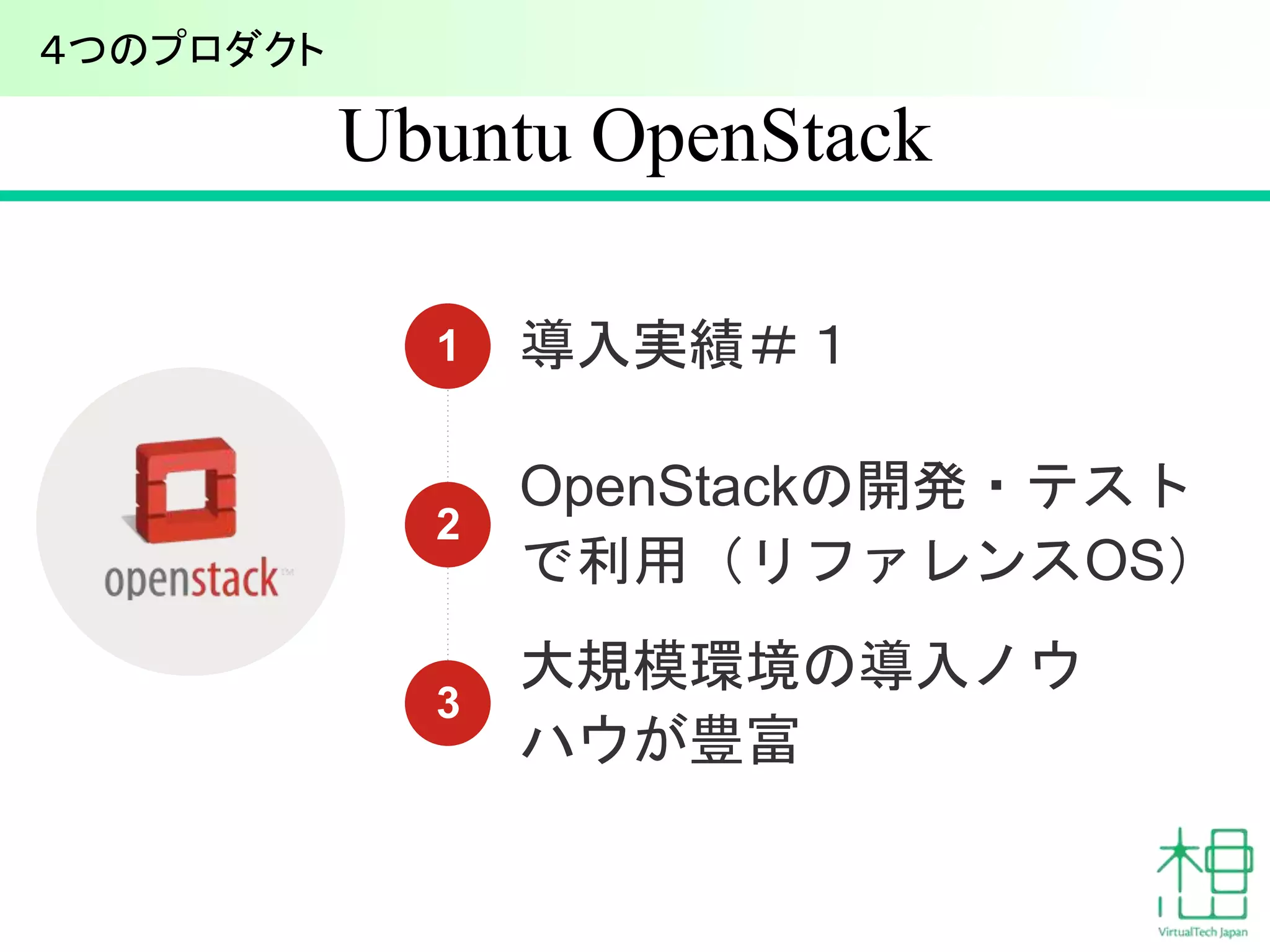 Ubuntu OpenStack 
1 導入実績＃１ 
2 
OpenStackの開発・テスト 
で利用（リファレンスOS） 
3 
大規模環境の導入ノウ 
ハウが豊富 
４つのプロダクト 
 
