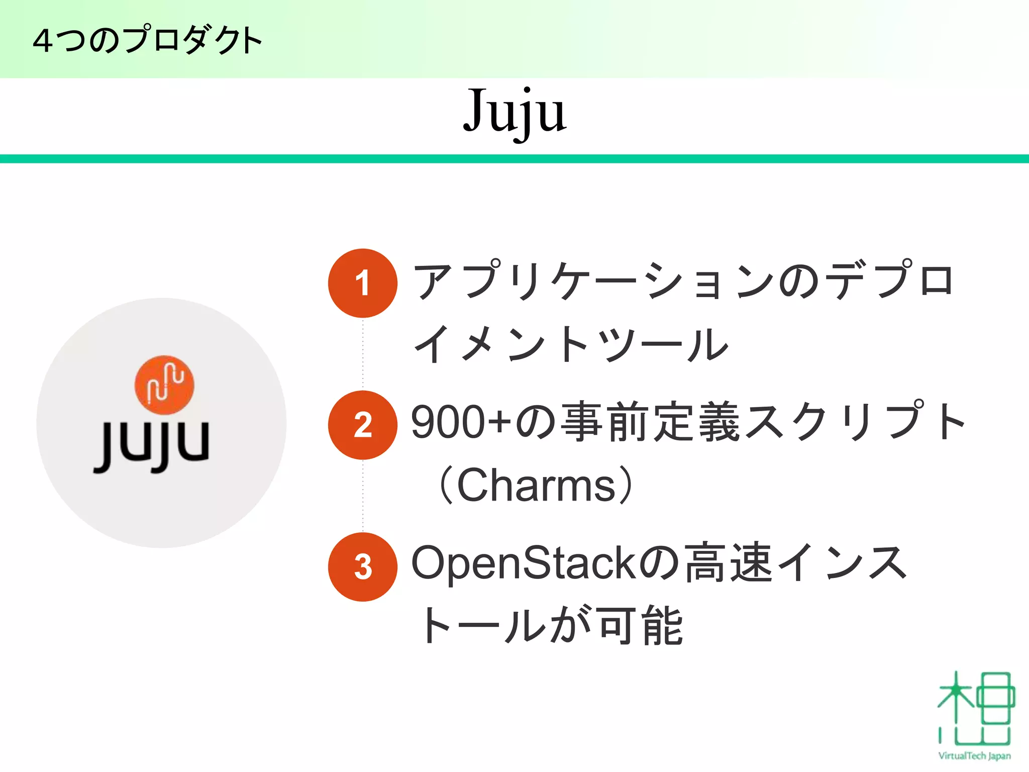 Juju 
アプリケーションのデプロ 
イメントツール 
900+の事前定義スクリプト 
（Charms） 
OpenStackの高速インス 
トールが可能 
1 
2 
3 
４つのプロダクト 
 