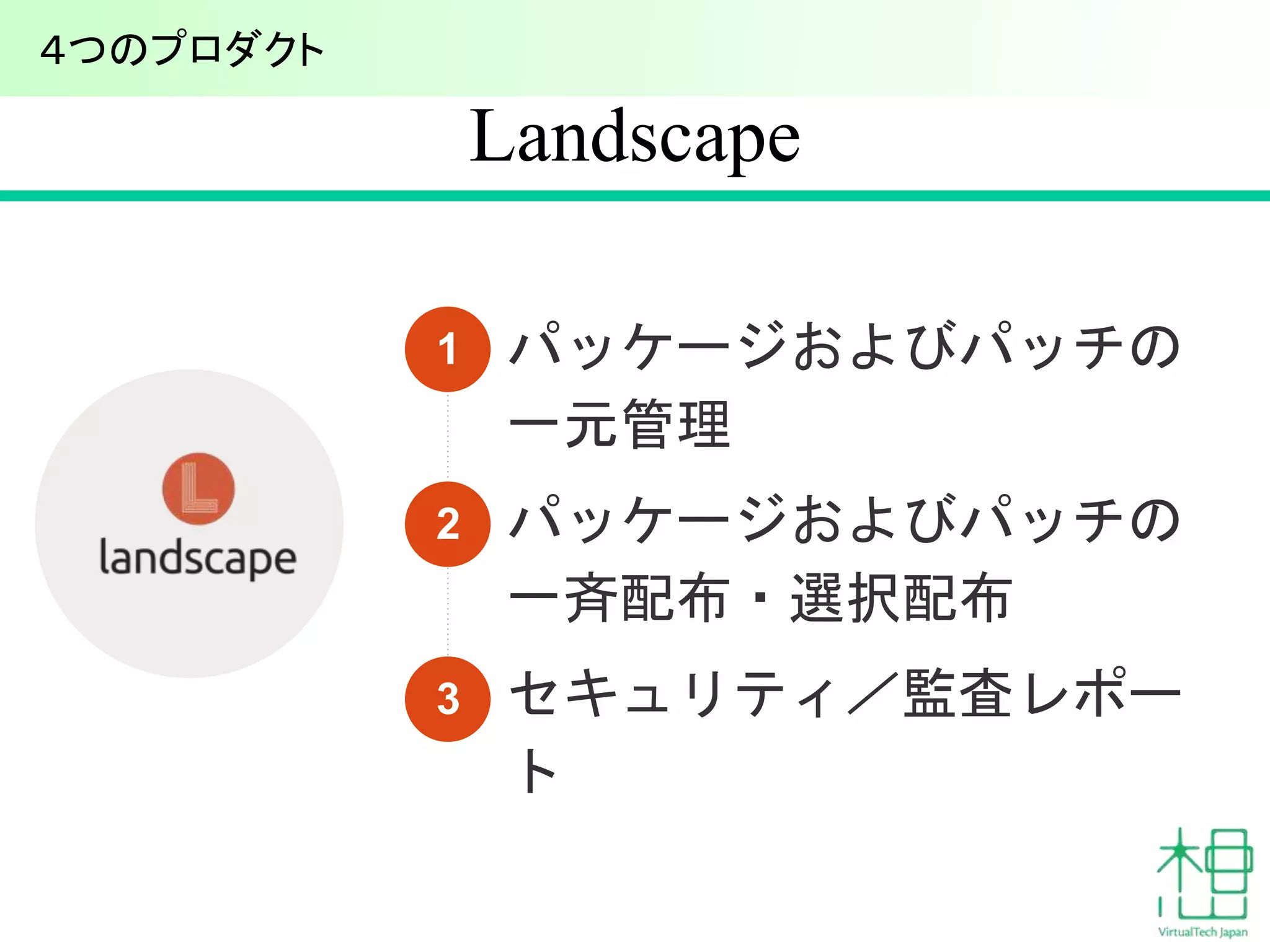 Landscape 
パッケージおよびパッチの 
一元管理 
パッケージおよびパッチの 
一斉配布・選択配布 
セキュリティ／監査レポー 
ト 
1 
2 
3 
４つのプロダクト 
 