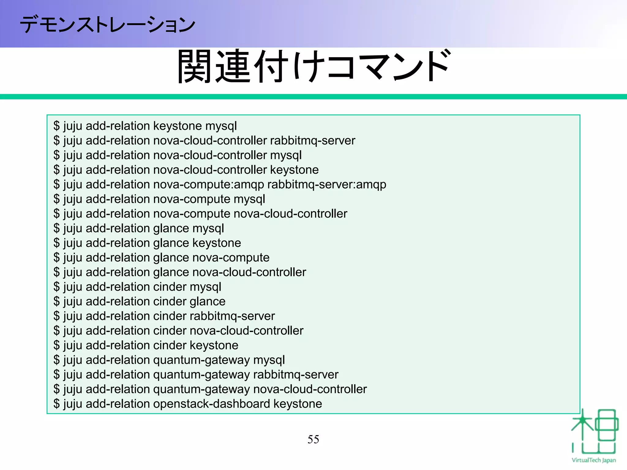 関連付けコマンド 
$ juju add-relation keystone mysql 
$ juju add-relation nova-cloud-controller rabbitmq-server 
$ juju add-relation nova-cloud-controller mysql 
$ juju add-relation nova-cloud-controller keystone 
$ juju add-relation nova-compute:amqp rabbitmq-server:amqp 
$ juju add-relation nova-compute mysql 
$ juju add-relation nova-compute nova-cloud-controller 
$ juju add-relation glance mysql 
$ juju add-relation glance keystone 
$ juju add-relation glance nova-compute 
$ juju add-relation glance nova-cloud-controller 
$ juju add-relation cinder mysql 
$ juju add-relation cinder glance 
$ juju add-relation cinder rabbitmq-server 
$ juju add-relation cinder nova-cloud-controller 
$ juju add-relation cinder keystone 
$ juju add-relation quantum-gateway mysql 
$ juju add-relation quantum-gateway rabbitmq-server 
$ juju add-relation quantum-gateway nova-cloud-controller 
$ juju add-relation openstack-dashboard keystone 
55 
デモンストレーション 
 