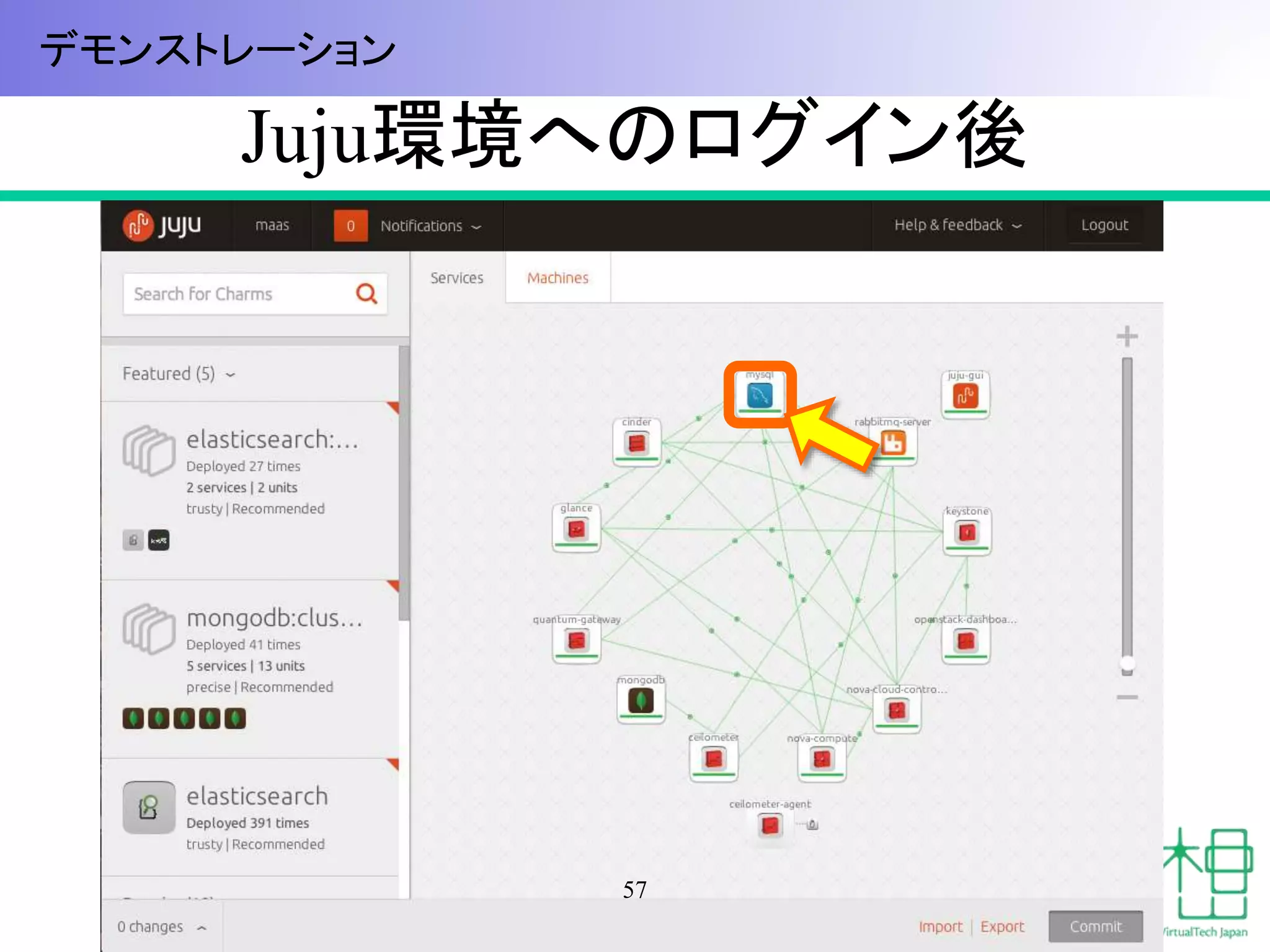 Juju環境へのログイン後 
57 
デモンストレーション 
 