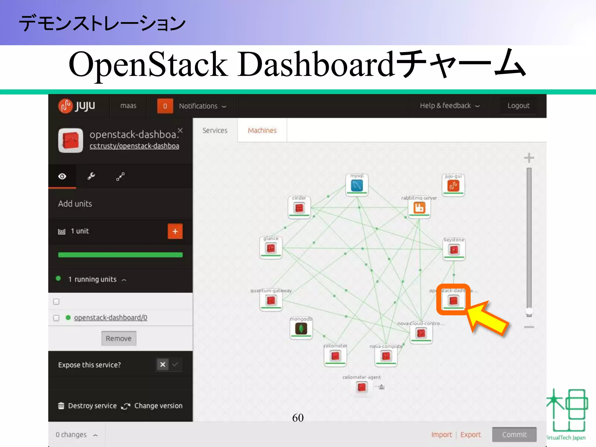 OpenStack Dashboardチャーム 
60 
デモンストレーション 
 