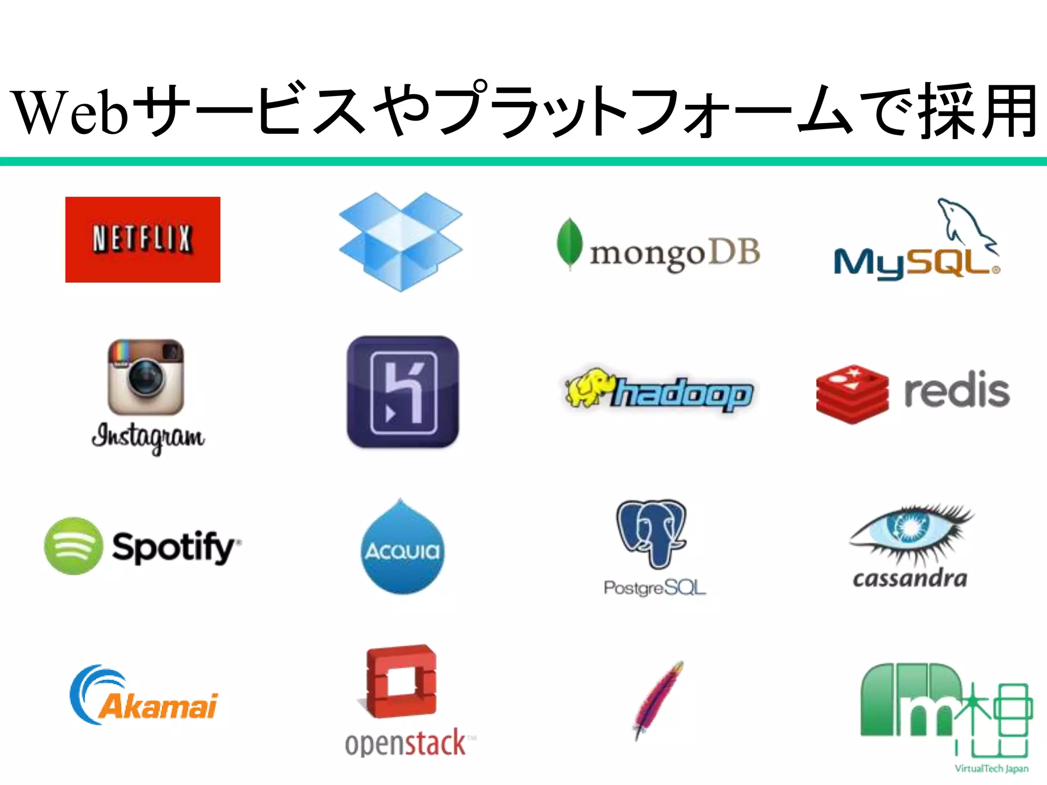 Webサービスやプラットフォームで採用
 
