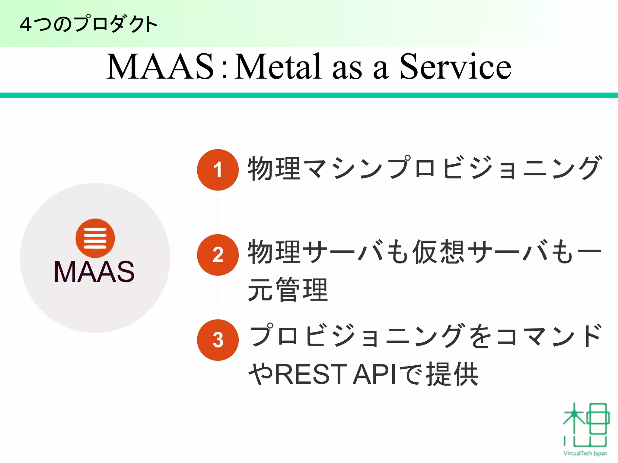 MAAS
４つのプロダクト
MAAS：Metal as a Service
物理マシンプロビジョニング
物理サーバも仮想サーバも一
元管理
プロビジョニングをコマンド
やREST APIで提供
1
3
2
 
