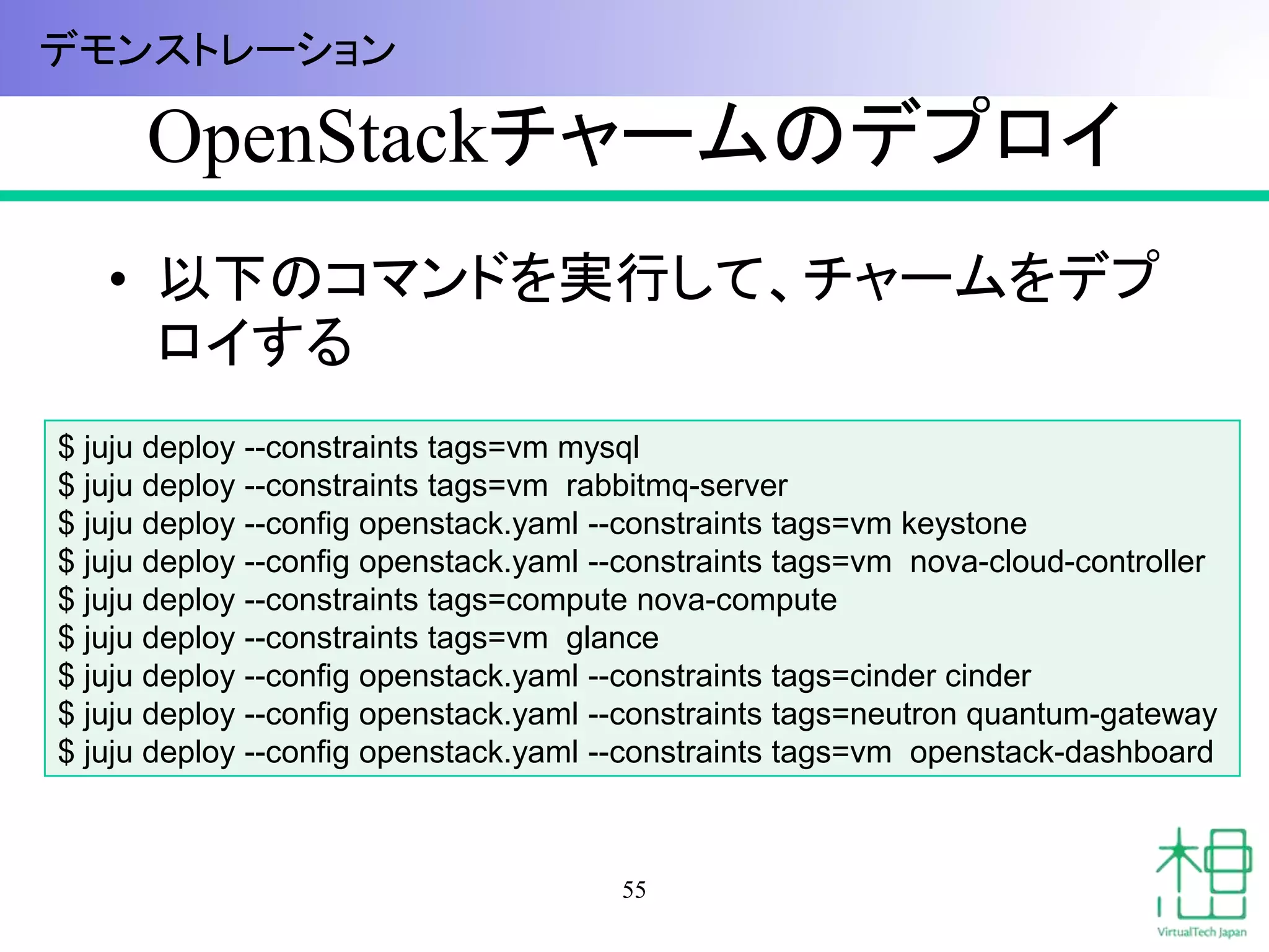 OpenStackチャームのデプロイ
• 以下のコマンドを実行して、チャームをデプ
ロイする
55
$ juju deploy --constraints tags=vm mysql
$ juju deploy --constraints tags=vm rabbitmq-server
$ juju deploy --config openstack.yaml --constraints tags=vm keystone
$ juju deploy --config openstack.yaml --constraints tags=vm nova-cloud-controller
$ juju deploy --constraints tags=compute nova-compute
$ juju deploy --constraints tags=vm glance
$ juju deploy --config openstack.yaml --constraints tags=cinder cinder
$ juju deploy --config openstack.yaml --constraints tags=neutron quantum-gateway
$ juju deploy --config openstack.yaml --constraints tags=vm openstack-dashboard
デモンストレーション
 