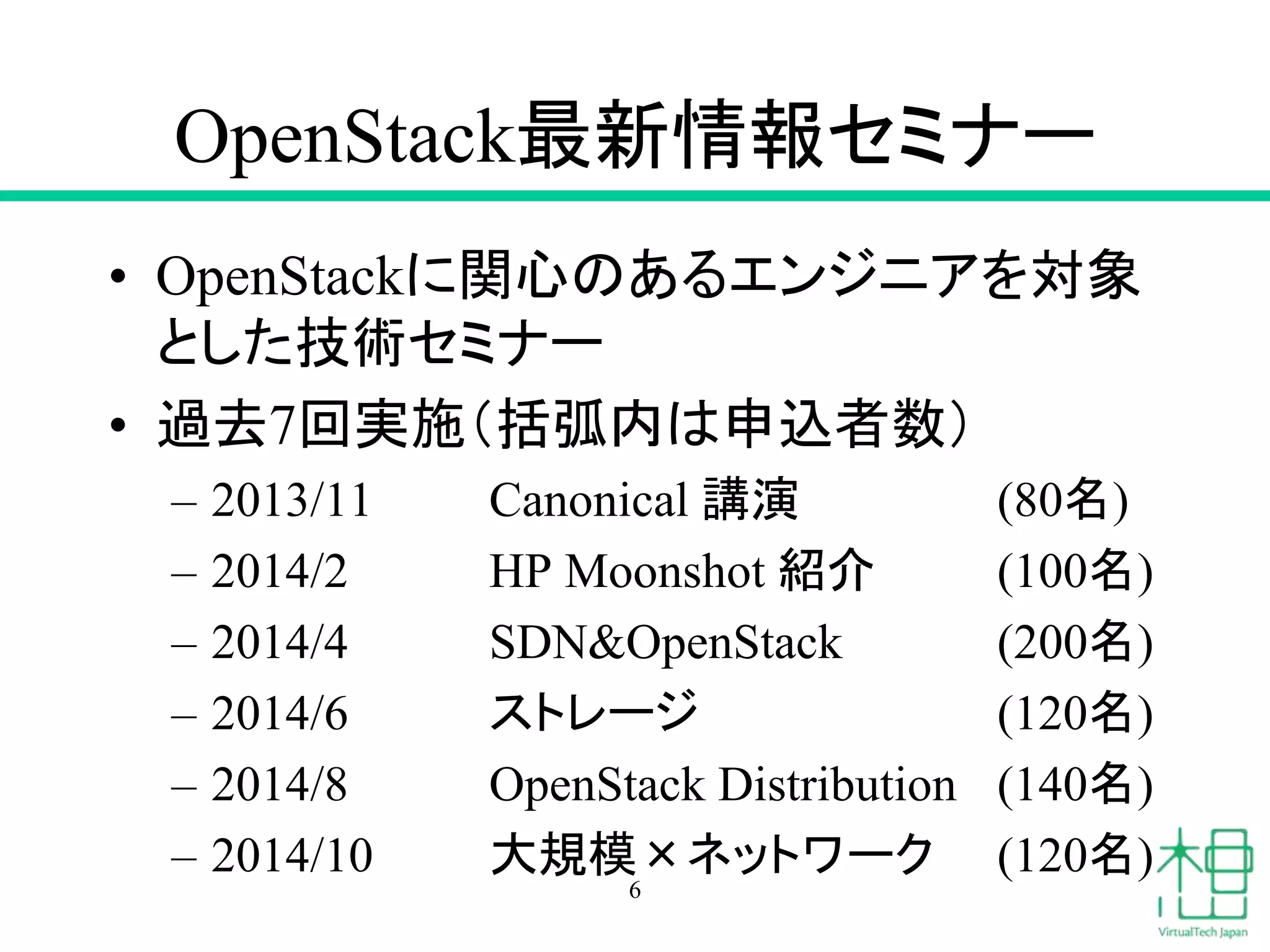 OpenStack最新情報セミナー
• OpenStackに関心のあるエンジニアを対象
とした技術セミナー
• 過去7回実施（括弧内は申込者数）
– 2013/11 Canonical 講演 (80名)
– 2014/2 HP Moonshot 紹介 (100名)
– 2014/4 SDN&OpenStack (200名)
– 2014/6 ストレージ (120名)
– 2014/8 OpenStack Distribution (140名)
– 2014/10 大規模×ネットワーク (120名)
6
 