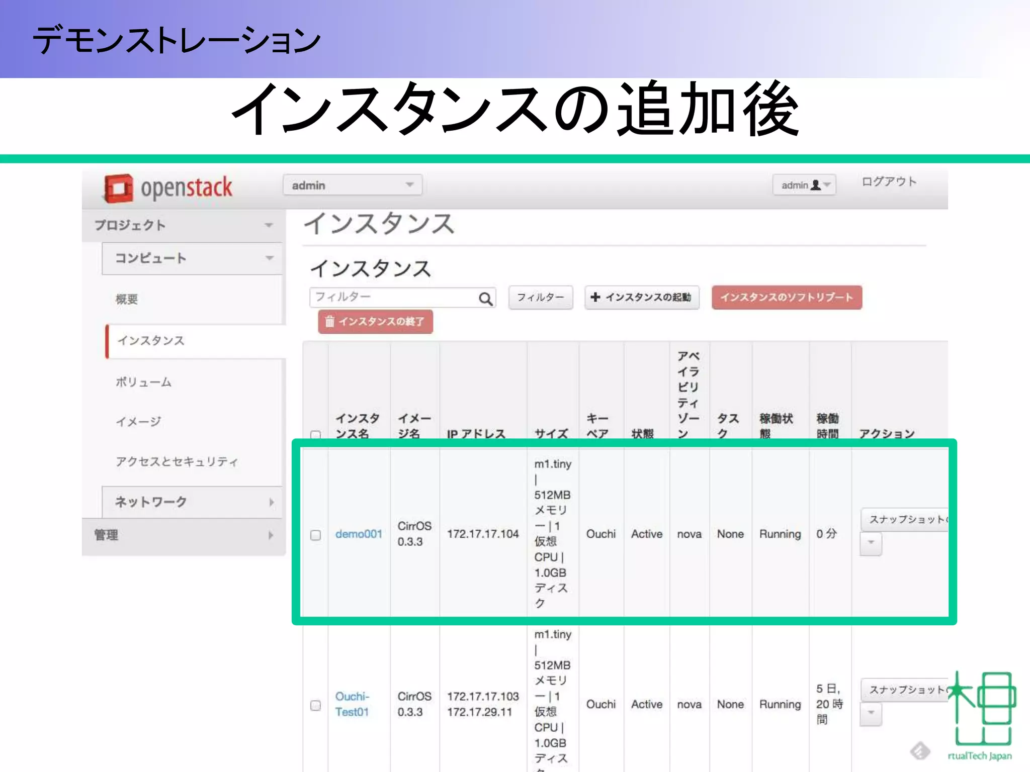 インスタンスの追加後
68
デモンストレーション
 