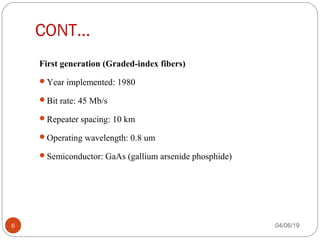 CONT…
First generation (Graded-index fibers)
Year implemented: 1980
Bit rate: 45 Mb/s
Repeater spacing: 10 km
Operating wavelength: 0.8 um
Semiconductor: GaAs (gallium arsenide phosphide)
04/06/196
 