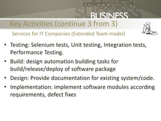 Key Activities (continue 3 from 3)
• Testing: Selenium tests, Unit testing, Integration tests,
Performance Testing.
• Build: design automation building tasks for
build/release/deploy of software package
• Design: Provide documentation for existing system/code.
• Implementation: implement software modules according
requirements, defect fixes
Services for IT Companies (Extended Team model)
 