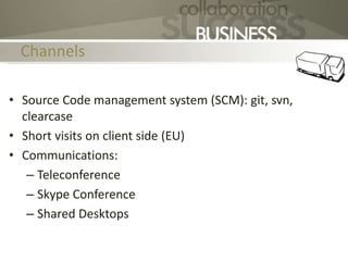 Channels
• Source Code management system (SCM): git, svn,
clearcase
• Short visits on client side (EU)
• Communications:
– Teleconference
– Skype Conference
– Shared Desktops
 