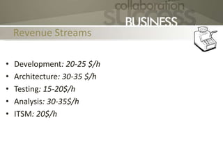 Revenue Streams
• Development: 20-25 $/h
• Architecture: 30-35 $/h
• Testing: 15-20$/h
• Analysis: 30-35$/h
• ITSM: 20$/h
 