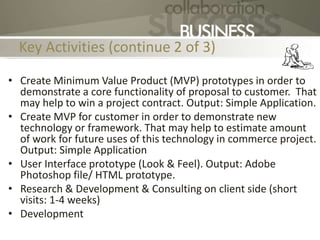 Key Activities (continue 2 of 3)
• Create Minimum Value Product (MVP) prototypes in order to
demonstrate a core functionality of proposal to customer. That
may help to win a project contract. Output: Simple Application.
• Create MVP for customer in order to demonstrate new
technology or framework. That may help to estimate amount
of work for future uses of this technology in commerce project.
Output: Simple Application
• User Interface prototype (Look & Feel). Output: Adobe
Photoshop file/ HTML prototype.
• Research & Development & Consulting on client side (short
visits: 1-4 weeks)
• Development
 