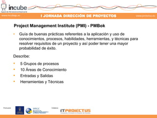 Gestión de proyectos según el enfoque PMI-PMBOK | PDF