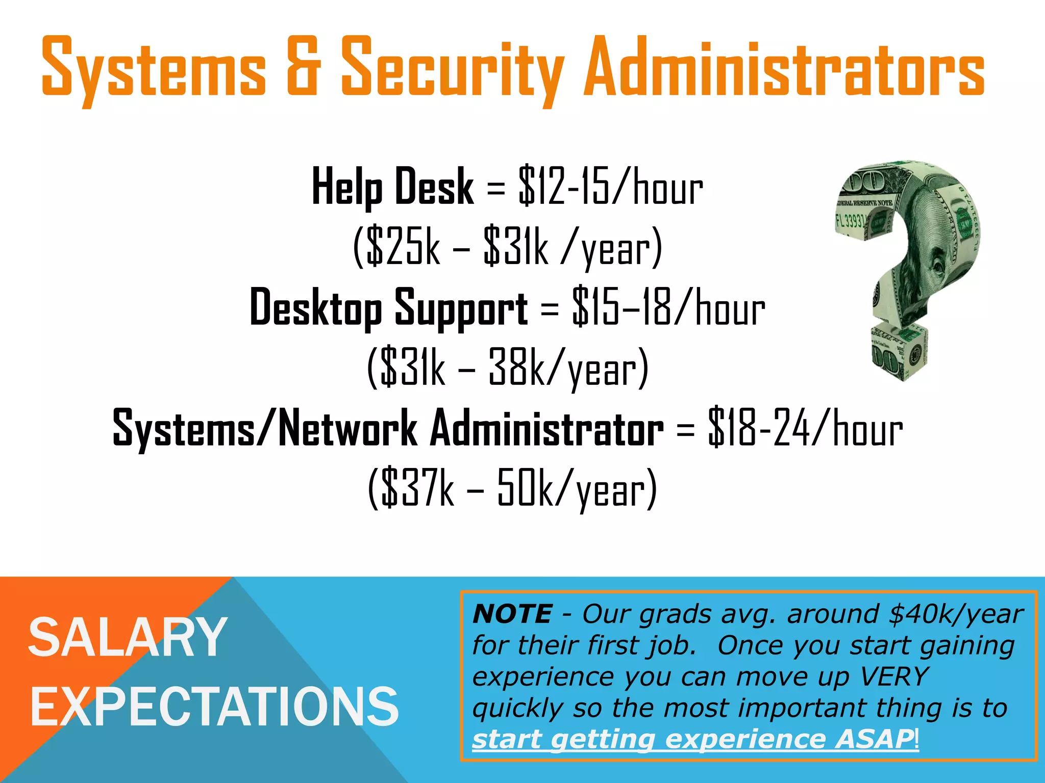 SALARY
EXPECTATIONS
Help Desk = $12-15/hour
($25k – $31k /year)
Desktop Support = $15–18/hour
($31k – 38k/year)
Systems/Network Administrator = $18-24/hour
($37k – 50k/year)
Systems & Security Administrators
NOTE - Our grads avg. around $40k/year
for their first job. Once you start gaining
experience you can move up VERY
quickly so the most important thing is to
start getting experience ASAP!
 