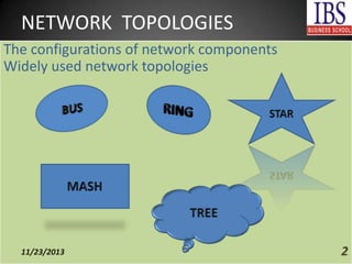 NETWORK TOPOLOGIES
The configurations of network components
Widely used network topologies

11/23/2013

2

 