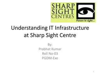 Understanding IT Infrastructure
at Sharp Sight Centre
By:
Prabhat Kumar
Roll No-03
PGDM-Exe
1
 