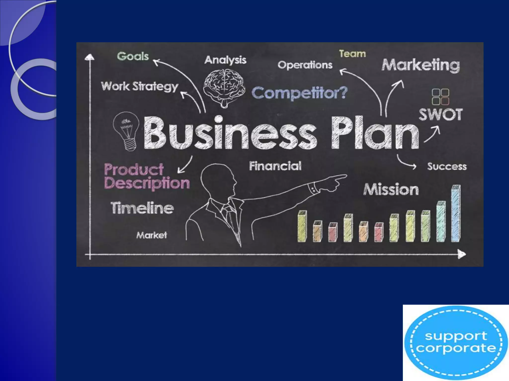 It project consultancy services