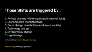 Those Shifts are triggered by :
#DCOlearning #sharing_experiences
1. Political changes (within organization, national, local)

2. Economic (and financial)change

3. Social change (stakeholders/customers, society) 

4. Technology change

5. Environmental change

6. Legal change

and sometimes worsened by contract-type
 
