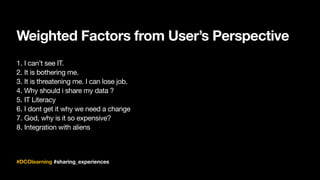 Weighted Factors from User’s Perspective
#DCOlearning #sharing_experiences
1. I can’t see IT.

2. It is bothering me. 

3. It is threatening me. I can lose job.

4. Why should i share my data ?

5. IT Literacy 

6. I dont get it why we need a change

7. God, why is it so expensive?

8. Integration with aliens

 