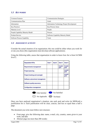 1.3 KEY WORDS

Common Features                                           Communication Strategies
Communications Plan                                       Goals
Information                                               Information Technology Project Development
Key Practices                                             Key Process Areas
Maturity Level                                            People
People Capability Maturity Model                          Process
Product/Service                                           Software Capability Maturity Model
Software Process Capability                               Tools


1.4 ASSESSMENT ACTIVITY

Consider the actual situation of an organisation; this one could be either where you work for
or one you chose (this organisation must develop software applications).

Using the following table, assess that organisation in order to know how far is from S-CMM
level 2.

                    Repeatable KPAs                       Goal 1    Goal 2   Goal 3    Goal 4

                                                                             Invalid   Invalid
                    Requirements management
                                                                             grid      grid

                                                                                       Invalid
                    Project planning
                                                                                       grid

                                                                                       Invalid
                    Project tracking and oversight
                                                                                       grid

                    Software subcontract management


                    Software quality assurance


                    Configuration management



                                        Fully Satisfied             Not Satisfied

                                        Not Applicable              Not Rated

Once you have analysed organisation’s situation, rate each goal and write (in MSWord) a
justification for it. Each justification will be clear, concise, and less or equal than a half a
page.

The document you write must follow next structure:

       Front page, give the following data: name, e-mail, city, country, name given to your
        work, and date
       Abstract page (no more than 200 words)
August 2004                                                                                      Page 7 of 39
 