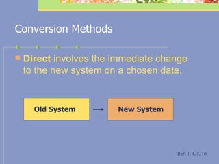 Conversion Methods Direct  involves the immediate change to the new system on a chosen date.  Ref: 3, 4, 5, 10 Old System New System 