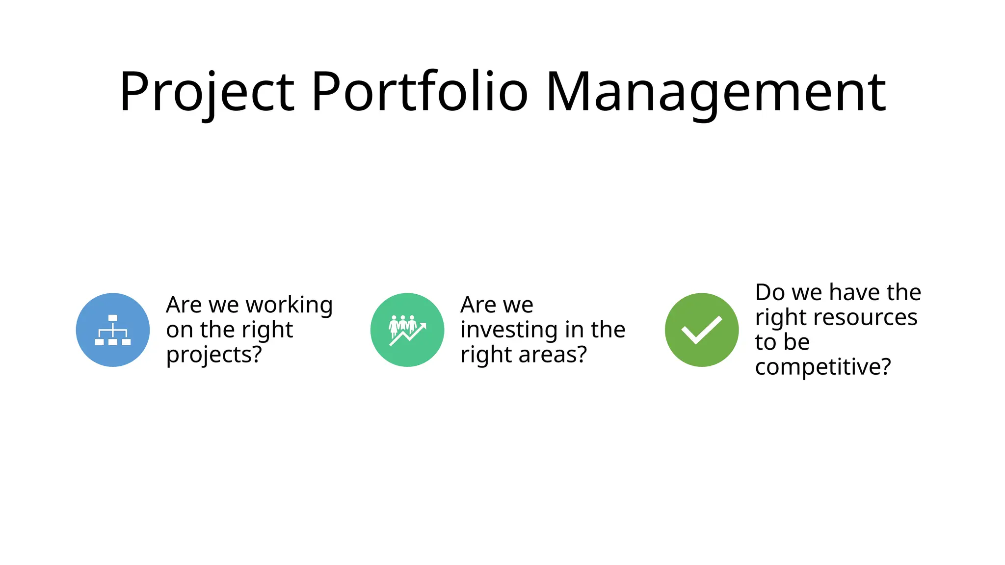 Project Portfolio Management
Are we working
on the right
projects?
Are we
investing in the
right areas?
Do we have the
right resources
to be
competitive?
 