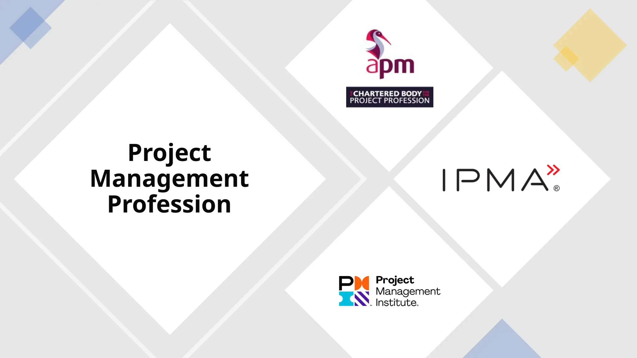 Project
Management
Profession
 