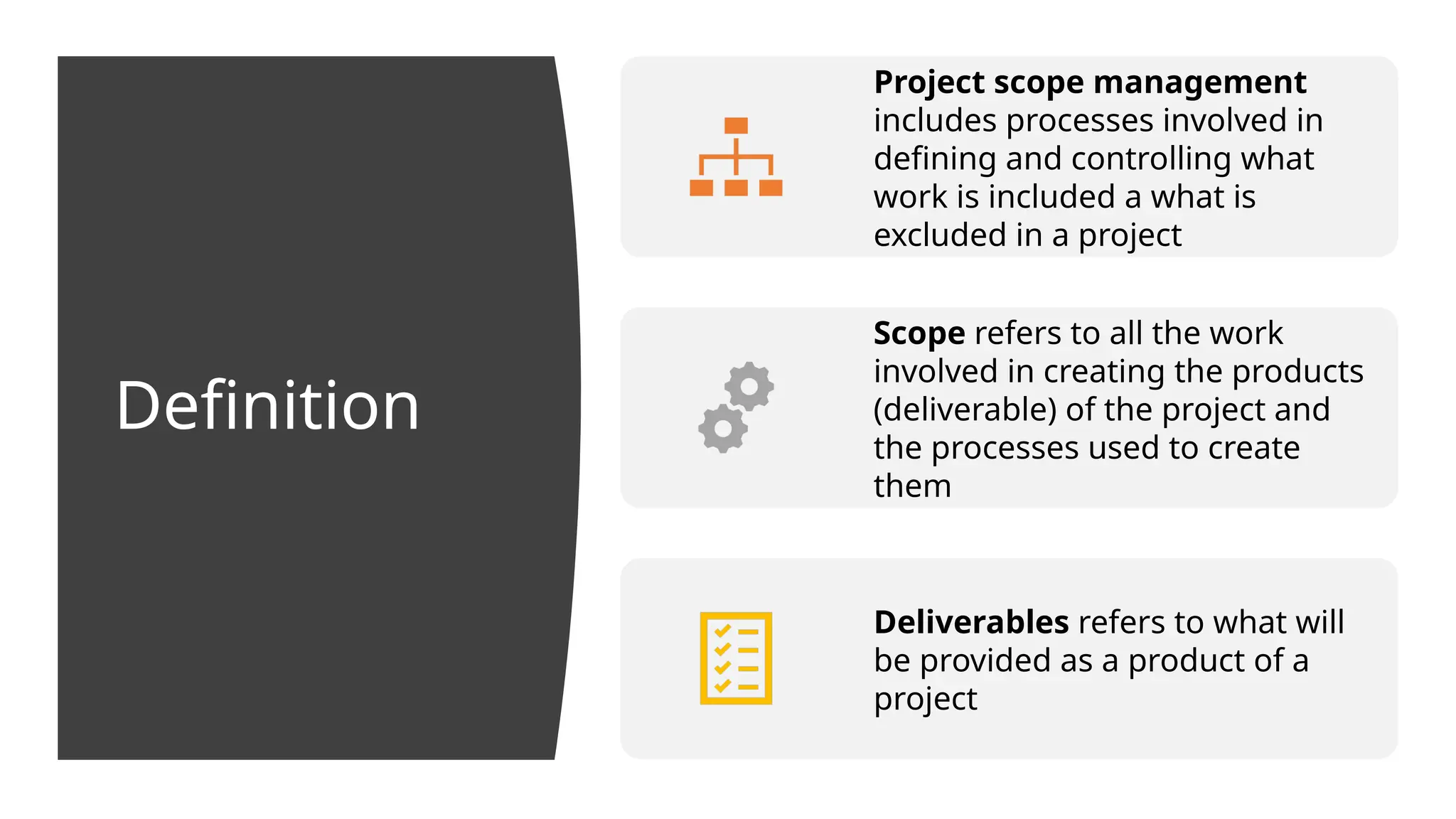 Definition
Project scope management
includes processes involved in
defining and controlling what
work is included a what is
excluded in a project
Scope refers to all the work
involved in creating the products
(deliverable) of the project and
the processes used to create
them
Deliverables refers to what will
be provided as a product of a
project
 