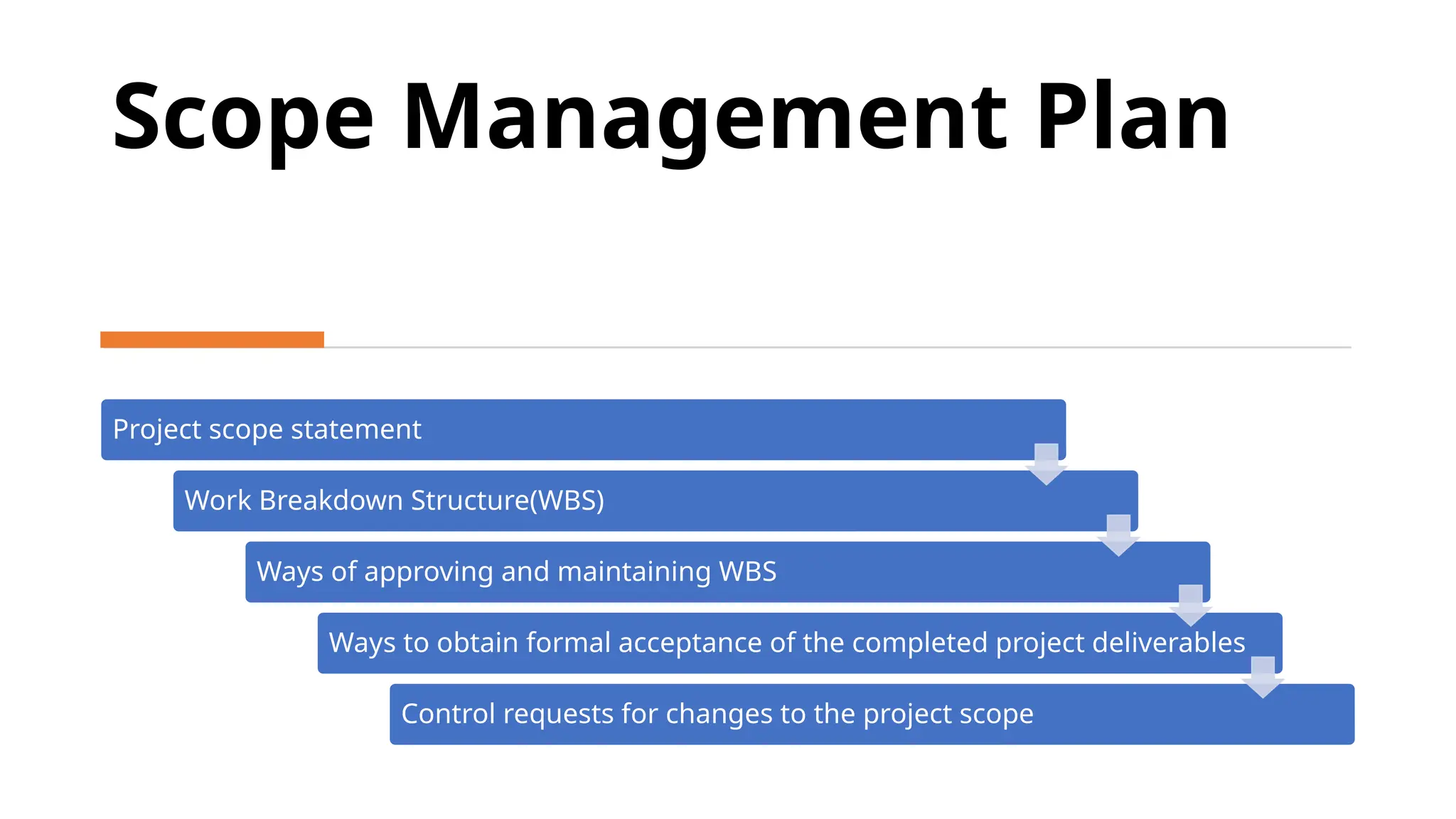 Scope Management Plan
Project scope statement
Work Breakdown Structure(WBS)
Ways of approving and maintaining WBS
Ways to obtain formal acceptance of the completed project deliverables
Control requests for changes to the project scope
 