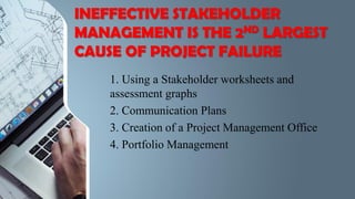 It project management infamous failures, classic mistakes, and best ...