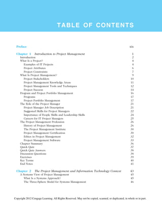 TABLE OF CONTENTS
Preface xix
Chapter 1 Introduction to Project Management 1
Introduction 2
What Is a Project? 4
Examples of IT Projects 4
Project Attributes 6
Project Constraints 7
What Is Project Management? 9
Project Stakeholders 10
Project Management Knowledge Areas 11
Project Management Tools and Techniques 12
Project Success 14
Program and Project Portfolio Management 16
Programs 17
Project Portfolio Management 17
The Role of the Project Manager 21
Project Manager Job Description 21
Suggested Skills for Project Managers 22
Importance of People Skills and Leadership Skills 24
Careers for IT Project Managers 25
The Project Management Profession 26
History of Project Management 26
The Project Management Institute 30
Project Management Certification 30
Ethics in Project Management 32
Project Management Software 33
Chapter Summary 36
Quick Quiz 37
Quick Quiz Answers 38
Discussion Questions 38
Exercises 39
Key Terms 40
End Notes 41
Chapter 2 The Project Management and Information Technology Context 43
A Systems View of Project Management 45
What Is a Systems Approach? 45
The Three-Sphere Model for Systems Management 46
Copyright 2012 Cengage Learning. All Rights Reserved. May not be copied, scanned, or duplicated, in whole or in part.
 