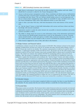 TABLE 3-2 JWD Consulting’s business case (continued)
apply them to real projects. Users must also be able to submit new templates and tools, which
should first be screened or edited by the Project Management Office.
2. Access to relevant project management articles. Many consultants and clients sense an information
overload when they research project management information. They often waste time they should
be spending with their clients. The new intranet should include access to several important arti-
cles on various project management topics, which are searchable by topic, and allow users to ask
the Project Management Office staff to find additional articles to meet their needs.
3. Links to other, up-to-date Web sites, with brief descriptions of the main features of the external
sites.
4. An “Ask the Expert” feature to help build relationships with current and future clients and share
knowledge with internal consultants.
5. Appropriate security to make the entire intranet site accessible to internal consultants and certain
sections accessible to others.
6. The ability to charge money for access to some information. Some of the information and features
of the intranet site should prompt external users to pay for the information or service. Payment
options should include a credit card option or similar online payment transactions. After the sys-
tem verifies payment, the user should be able to access or download the desired information.
7. Other features suggested by users, if they add value to the business.
7.0 Budget Estimate and Financial Analysis
A preliminary estimate of costs for the entire project is $140,000. This estimate is based on the project
manager working about 20 hours per week for six months and other internal staff working a total of
about 60 hours per week for six months. The customer representatives would not be paid for their
assistance. A staff project manager would earn $50 per hour. The hourly rate for the other project team
members would be $70 per hour, because some hours normally billed to clients may be needed for this
project. The initial cost estimate also includes $10,000 for purchasing software and services from
suppliers. After the project is completed, maintenance costs of $40,000 are included for each year,
primarily to update the information and coordinate the “Ask the Expert” feature and online articles.
Projected benefits are based on a reduction in hours that consultants spend researching project
management information, appropriate tools, and templates. Projected benefits are also based on a small
increase in profits due to new business generated by this project. If each of 400 consultants saved just 40
hours each year (less than one hour per week) and could bill that time to other projects that generate a
conservative estimate of $10 per hour in profits, then the projected benefit would be $160,000 per year.
If the new intranet increased business by just 1 percent, using past profit information, increased profits
due to new business would be at least $40,000 each year. Total projected benefits, therefore, are about
$200,000 per year. Exhibit A summarizes the projected costs and benefits and shows the estimated net
present value (NPV), return on investment (ROI), and year in which payback occurs. It also lists
assumptions made in performing this preliminary financial analysis. All of the financial estimates are
very encouraging. The estimated payback is within one year, as requested by the sponsor. The NPV is
$272,800, and the discounted ROI based on a three-year system life is excellent at 112 percent.
8.0 Schedule Estimate
The sponsor would like to see the project completed within six months, but there is some flexibility in
the schedule. We also assume that the new system will have a useful life of at least three years.
9.0 Potential Risks
This project carries several risks. The foremost risk is a lack of interest in the new system by our internal
consultants and external clients. User inputs are crucial for populating information into this system and
realizing the potential benefits from using the system. There are some technical risks in choosing the
type of software used to search the system, check security, process payments, and so on, but the
features of this system all use proven technologies. The main business risk is investing the time and
money into this project and not realizing the projected benefits.
94
Chapter 3
Copyright 2012 Cengage Learning. All Rights Reserved. May not be copied, scanned, or duplicated, in whole or in part.
 