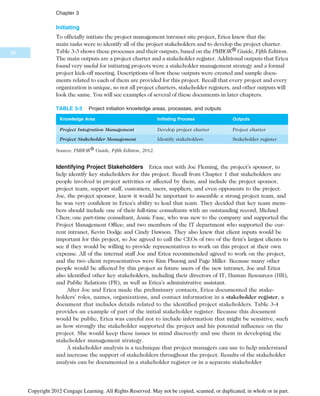 Initiating
To officially initiate the project management intranet site project, Erica knew that the
main tasks were to identify all of the project stakeholders and to develop the project charter.
Table 3-3 shows these processes and their outputs, based on the PMBOK® Guide, Fifth Edition.
The main outputs are a project charter and a stakeholder register. Additional outputs that Erica
found very useful for initiating projects were a stakeholder management strategy and a formal
project kick-off meeting. Descriptions of how these outputs were created and sample docu-
ments related to each of them are provided for this project. Recall that every project and every
organization is unique, so not all project charters, stakeholder registers, and other outputs will
look the same. You will see examples of several of these documents in later chapters.
Identifying Project Stakeholders Erica met with Joe Fleming, the project’s sponsor, to
help identify key stakeholders for this project. Recall from Chapter 1 that stakeholders are
people involved in project activities or affected by them, and include the project sponsor,
project team, support staff, customers, users, suppliers, and even opponents to the project.
Joe, the project sponsor, knew it would be important to assemble a strong project team, and
he was very confident in Erica’s ability to lead that team. They decided that key team mem-
bers should include one of their full-time consultants with an outstanding record, Michael
Chen; one part-time consultant, Jessie Faue, who was new to the company and supported the
Project Management Office; and two members of the IT department who supported the cur-
rent intranet, Kevin Dodge and Cindy Dawson. They also knew that client inputs would be
important for this project, so Joe agreed to call the CEOs of two of the firm’s largest clients to
see if they would be willing to provide representatives to work on this project at their own
expense. All of the internal staff Joe and Erica recommended agreed to work on the project,
and the two client representatives were Kim Phuong and Page Miller. Because many other
people would be affected by this project as future users of the new intranet, Joe and Erica
also identified other key stakeholders, including their directors of IT, Human Resources (HR),
and Public Relations (PR), as well as Erica’s administrative assistant.
After Joe and Erica made the preliminary contacts, Erica documented the stake-
holders’ roles, names, organizations, and contact information in a stakeholder register, a
document that includes details related to the identified project stakeholders. Table 3-4
provides an example of part of the initial stakeholder register. Because this document
would be public, Erica was careful not to include information that might be sensitive, such
as how strongly the stakeholder supported the project and his potential influence on the
project. She would keep these issues in mind discreetly and use them in developing the
stakeholder management strategy.
A stakeholder analysis is a technique that project managers can use to help understand
and increase the support of stakeholders throughout the project. Results of the stakeholder
analysis can be documented in a stakeholder register or in a separate stakeholder
TABLE 3-3 Project initiation knowledge areas, processes, and outputs
Knowledge Area Initiating Process Outputs
Project Integration Management Develop project charter Project charter
Project Stakeholder Management Identify stakeholders Stakeholder register
Source: PMBOK® Guide, Fifth Edition, 2012.
96
Chapter 3
Copyright 2012 Cengage Learning. All Rights Reserved. May not be copied, scanned, or duplicated, in whole or in part.
 