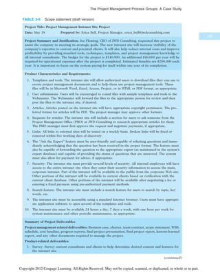 TABLE 3-9 Scope statement (draft version)
Project Title: Project Management Intranet Site Project
Date: May 18 Prepared by: Erica Bell, Project Manager, erica_bell@jwdconsulting.com
Project Summary and Justification: Joe Fleming, CEO of JWD Consulting, requested this project to
assist the company in meeting its strategic goals. The new intranet site will increase visibility of the
company’s expertise to current and potential clients. It will also help reduce internal costs and improve
profitability by providing standard tools, techniques, templates, and project management knowledge to
all internal consultants. The budget for the project is $140,000. An additional $40,000 per year will be
required for operational expenses after the project is completed. Estimated benefits are $200,000 each
year. It is important to focus on the system paying for itself within one year of its completion.
Product Characteristics and Requirements:
1. Templates and tools: The intranet site will allow authorized users to download files they can use to
create project management documents and to help them use project management tools. These
files will be in Microsoft Word, Excel, Access, Project, or in HTML or PDF format, as appropriate.
2. User submissions: Users will be encouraged to e-mail files with sample templates and tools to the
Webmaster. The Webmaster will forward the files to the appropriate person for review and then
post the files to the intranet site, if desired.
3. Articles: Articles posted on the intranet site will have appropriate copyright permission. The pre-
ferred format for articles will be PDF. The project manager may approve other formats.
4. Requests for articles: The intranet site will include a section for users to ask someone from the
Project Management Office (PMO) at JWD Consulting to research appropriate articles for them.
The PMO manager must first approve the request and negotiate payments, if appropriate.
5. Links: All links to external sites will be tested on a weekly basis. Broken links will be fixed or
removed within five working days of discovery.
6. The “Ask the Expert” feature must be user-friendly and capable of soliciting questions and imme-
diately acknowledging that the question has been received in the proper format. The feature must
also be capable of forwarding the question to the appropriate expert (as maintained in the system’s
expert database) and capable of providing the status of questions that are answered. The system
must also allow for payment for advice, if appropriate.
7. Security: The intranet site must provide several levels of security. All internal employees will have
access to the entire intranet site when they enter their security information to access the main,
corporate intranet. Part of the intranet will be available to the public from the corporate Web site.
Other portions of the intranet will be available to current clients based on verification with the
current client database. Other portions of the intranet will be available after negotiating a fee or
entering a fixed payment using pre-authorized payment methods.
8. Search feature: The intranet site must include a search feature for users to search by topic, key
words, etc.
9. The intranet site must be accessible using a standard Internet browser. Users must have appropri-
ate application software to open several of the templates and tools.
10. The intranet site must be available 24 hours a day, 7 days a week, with one hour per week for
system maintenance and other periodic maintenance, as appropriate.
Summary of Project Deliverables
Project management-related deliverables: Business case, charter, team contract, scope statement, WBS,
schedule, cost baseline, progress reports, final project presentation, final project report, lessons-learned
report, and any other documents required to manage the project.
Product-related deliverables:
1. Survey: Survey current consultants and clients to help determine desired content and features for
the intranet site.
(continued)
105
The Project Management Process Groups: A Case Study
Copyright 2012 Cengage Learning. All Rights Reserved. May not be copied, scanned, or duplicated, in whole or in part.
 