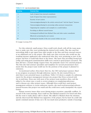 For this relatively small project, Erica would work closely with all the team mem-
bers to make sure they were producing the desired work results. She also used her
networking skills to get input from other people in the firm and from external sources
at no additional cost to the project. She made sure that everyone who would use the
resulting intranet application also understood what they were producing as part of the
project and how it would help them in the future. She knew that providing strong lead-
ership and using good communication skills were crucial to good project execution. The
firm did have a formal change request form, but primarily used it for external projects.
The firm also had contract specialists and templates for several procurement docu-
ments that the project team would use for the portions of the project it planned to
outsource.
As mentioned earlier, Erica knew that Joe, the CEO and project sponsor, liked
to see progress on projects through milestone reports. He also wanted Erica to
alert him to any potential issues or problems. Table 3-12 shows a sample of a milestone
report for the project management intranet site project that Erica reviewed with
Joe in mid-June. Erica met with most of her project team members often, and she
talked to Joe about once a week to review progress on completing milestones
and to discuss any other project issues. Although Erica could have used project
management software to create milestone reports, she used word-processing software
instead because this project was small and she could more easily manipulate the report
format.
Human resource issues often occur during project execution, especially conflicts. At
several of the team meetings, Erica could see that Michael seemed to be bored and often
left the room to make phone calls to clients. She talked to Michael about the situation,
and she discovered that Michael was supportive of the project, but he knew he could only
spend a minimal amount of time on it. He was much more productive outside of meetings,
TABLE 3-10 List of prioritized risks
Ranking Potential Risk
1 Lack of inputs from internal consultants
2 Lack of inputs from client representatives
3 Security of new system
4 Outsourcing/purchasing for the article retrieval and “Ask the Expert” features
5 Outsourcing/purchasing for processing online payment transactions
6 Organizing the templates and examples in a useful fashion
7 Providing an efficient search feature
8 Getting good feedback from Michael Chen and other senior consultants
9 Effectively promoting the new system
10 Realizing the benefits of the new system within one year
© Cengage Learning 2014
110
Chapter 3
Copyright 2012 Cengage Learning. All Rights Reserved. May not be copied, scanned, or duplicated, in whole or in part.
 