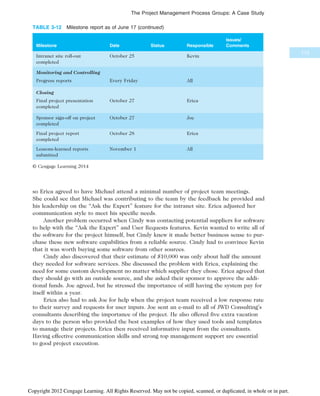 so Erica agreed to have Michael attend a minimal number of project team meetings.
She could see that Michael was contributing to the team by the feedback he provided and
his leadership on the “Ask the Expert” feature for the intranet site. Erica adjusted her
communication style to meet his specific needs.
Another problem occurred when Cindy was contacting potential suppliers for software
to help with the “Ask the Expert” and User Requests features. Kevin wanted to write all of
the software for the project himself, but Cindy knew it made better business sense to pur-
chase these new software capabilities from a reliable source. Cindy had to convince Kevin
that it was worth buying some software from other sources.
Cindy also discovered that their estimate of $10,000 was only about half the amount
they needed for software services. She discussed the problem with Erica, explaining the
need for some custom development no matter which supplier they chose. Erica agreed that
they should go with an outside source, and she asked their sponsor to approve the addi-
tional funds. Joe agreed, but he stressed the importance of still having the system pay for
itself within a year.
Erica also had to ask Joe for help when the project team received a low response rate
to their survey and requests for user inputs. Joe sent an e-mail to all of JWD Consulting’s
consultants describing the importance of the project. He also offered five extra vacation
days to the person who provided the best examples of how they used tools and templates
to manage their projects. Erica then received informative input from the consultants.
Having effective communication skills and strong top management support are essential
to good project execution.
TABLE 3-12 Milestone report as of June 17 (continued)
Milestone Date Status Responsible
Issues/
Comments
Intranet site roll-out
completed
October 25 Kevin
Monitoring and Controlling
Progress reports Every Friday All
Closing
Final project presentation
completed
October 27 Erica
Sponsor sign-off on project
completed
October 27 Joe
Final project report
completed
October 28 Erica
Lessons-learned reports
submitted
November 1 All
© Cengage Learning 2014
113
The Project Management Process Groups: A Case Study
Copyright 2012 Cengage Learning. All Rights Reserved. May not be copied, scanned, or duplicated, in whole or in part.
 