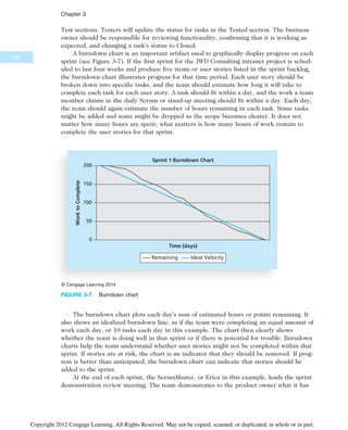 Test sections. Testers will update the status for tasks in the Tested section. The business
owner should be responsible for reviewing functionality, confirming that it is working as
expected, and changing a task’s status to Closed.
A burndown chart is an important artifact used to graphically display progress on each
sprint (see Figure 3-7). If the first sprint for the JWD Consulting intranet project is sched-
uled to last four weeks and produce five items or user stories listed in the sprint backlog,
the burndown chart illustrates progress for that time period. Each user story should be
broken down into specific tasks, and the team should estimate how long it will take to
complete each task for each user story. A task should fit within a day, and the work a team
member claims in the daily Scrum or stand-up meeting should fit within a day. Each day,
the team should again estimate the number of hours remaining in each task. Some tasks
might be added and some might be dropped as the scope becomes clearer. It does not
matter how many hours are spent; what matters is how many hours of work remain to
complete the user stories for that sprint.
The burndown chart plots each day’s sum of estimated hours or points remaining. It
also shows an idealized burndown line, as if the team were completing an equal amount of
work each day, or 10 tasks each day in this example. The chart then clearly shows
whether the team is doing well in that sprint or if there is potential for trouble. Burndown
charts help the team understand whether user stories might not be completed within that
sprint. If stories are at risk, the chart is an indicator that they should be removed. If prog-
ress is better than anticipated, the burndown chart can indicate that stories should be
added to the sprint.
At the end of each sprint, the ScrumMaster, or Erica in this example, leads the sprint
demonstration review meeting. The team demonstrates to the product owner what it has
0
50
100
150
200
Remaining Ideal Velocity
Sprint 1 Burndown Chart
Time (days)
Work
to
Complete
© Cengage Learning 2014
FIGURE 3-7 Burndown chart
128
Chapter 3
Copyright 2012 Cengage Learning. All Rights Reserved. May not be copied, scanned, or duplicated, in whole or in part.
 