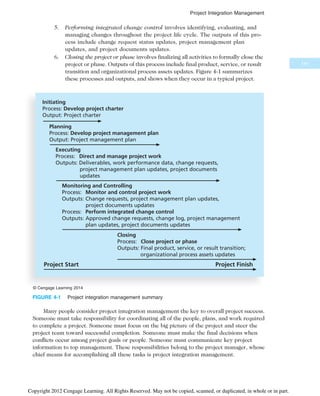 5. Performing integrated change control involves identifying, evaluating, and
managing changes throughout the project life cycle. The outputs of this pro-
cess include change request status updates, project management plan
updates, and project documents updates.
6. Closing the project or phase involves finalizing all activities to formally close the
project or phase. Outputs of this process include final product, service, or result
transition and organizational process assets updates. Figure 4-1 summarizes
these processes and outputs, and shows when they occur in a typical project.
Many people consider project integration management the key to overall project success.
Someone must take responsibility for coordinating all of the people, plans, and work required
to complete a project. Someone must focus on the big picture of the project and steer the
project team toward successful completion. Someone must make the final decisions when
conflicts occur among project goals or people. Someone must communicate key project
information to top management. These responsibilities belong to the project manager, whose
chief means for accomplishing all these tasks is project integration management.
Initiating
Process: Develop project charter
Output: Project charter
Planning
Process: Develop project management plan
Output: Project management plan
Executing
Process: Direct and manage project work
Outputs: Deliverables, work performance data, change requests,
project management plan updates, project documents
updates
Monitoring and Controlling
Process: Monitor and control project work
Outputs: Change requests, project management plan updates,
project documents updates
Process: Perform integrated change control
Outputs: Approved change requests, change log, project management
plan updates, project documents updates
Closing
Process: Close project or phase
Outputs: Final product, service, or result transition;
organizational process assets updates
Project Start Project Finish
© Cengage Learning 2014
FIGURE 4-1 Project integration management summary
141
Project Integration Management
Copyright 2012 Cengage Learning. All Rights Reserved. May not be copied, scanned, or duplicated, in whole or in part.
 