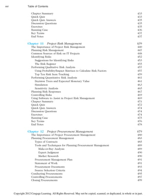 Chapter Summary 433
Quick Quiz 433
Quick Quiz Answers 435
Discussion Questions 435
Exercises 435
Running Case 436
Key Terms 437
End Notes 437
Chapter 11 Project Risk Management 439
The Importance of Project Risk Management 440
Planning Risk Management 447
Common Sources of Risk on IT Projects 448
Identifying Risks 452
Suggestions for Identifying Risks 453
The Risk Register 455
Performing Qualitative Risk Analysis 457
Using Probability/Impact Matrixes to Calculate Risk Factors 457
Top Ten Risk Item Tracking 459
Performing Quantitative Risk Analysis 461
Decision Trees and Expected Monetary Value 461
Simulation 463
Sensitivity Analysis 465
Planning Risk Responses 467
Controlling Risks 469
Using Software to Assist in Project Risk Management 469
Chapter Summary 471
Quick Quiz 472
Quick Quiz Answers 474
Discussion Questions 474
Exercises 474
Running Case 475
Key Terms 476
End Notes 478
Chapter 12 Project Procurement Management 479
The Importance of Project Procurement Management 480
Planning Procurement Management 483
Types of Contracts 485
Tools and Techniques for Planning Procurement Management 489
Make-or-Buy Analysis 489
Expert Judgment 490
Market Research 490
Procurement Management Plan 491
Statement of Work 491
Procurement Documents 493
Source Selection Criteria 494
Conducting Procurements 495
Controlling Procurements 497
Closing Procurements 499
xvi Table of Contents
Copyright 2012 Cengage Learning. All Rights Reserved. May not be copied, scanned, or duplicated, in whole or in part.
 