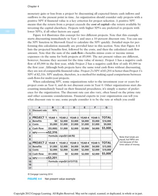 monetary gain or loss from a project by discounting all expected future cash inflows and
outflows to the present point in time. An organization should consider only projects with a
positive NPV if financial value is a key criterion for project selection. A positive NPV
means that the return from a project exceeds the cost of capital—the return available by
investing the capital elsewhere. Projects with higher NPVs are preferred to projects with
lower NPVs, if all other factors are equal.
Figure 4-4 illustrates this concept for two different projects. Note that this example
starts discounting immediately in Year 1 and uses a 10 percent discount rate. You can use
the NPV function in Microsoft Excel to calculate the NPV quickly. Detailed steps for per-
forming this calculation manually are provided later in this section. Note that Figure 4-4
lists the projected benefits first, followed by the costs, and then the calculated cash flow
amount. Note that the sum of the cash flow—benefits minus costs or income minus
expenses—is the same for both projects at $5,000. The net present values are different,
however, because they account for the time value of money. Project 1 has a negative cash
flow of $5,000 in the first year, while Project 2 has a negative cash flow of only $1,000 in
the first year. Although both projects have the same total cash flows without discounting,
they are not of comparable financial value. Project 2’s NPV of $3,201 is better than Project 1’s
NPV of $2,316. NPV analysis, therefore, is a method for making equal comparisons between
cash flows for multi-year projects.
When calculating NPV, some organizations refer to the investment year or years for
project costs as Year 0, and do not discount costs in Year 0. Other organizations start dis-
counting immediately based on their financial procedures; it’s simply a matter of prefer-
ence for the organization. The discount rate can also vary, often based on the prime rate
and other economic considerations. Financial experts in your organization can tell you
what discount rate to use; some people consider it to be the rate at which you could
A
1
2
3
4
5
6
7
8
9
10
11
12
13
14
15
16
B C D E F
17
G
Discount rate 10%
PROJECT 1
PROJECT 2
YEAR 1
YEAR 1
YEAR 2 YEAR 3 YEAR 4 YEAR 5
YEAR 2 YEAR 3 YEAR 4 YEAR 5
TOTAL
TOTAL
Benefits
Costs
Cash flow
NPV
$0 $2,000 $3,000 $4,000 $5,000
$5,000 $1,000 $1,000 $1,000 $1,000
$1,000 $2,000 $3,000 $4,000
($5,000)
$14,000
$9,000
$5,000
$2,316
Formula =npv(b1,b6:f6)
Formula =npv(b1,b13:f13)
Benefits
Costs
Cash flow
NPV
$1,000
$2,000
($1,000)
$2,000
$2,000
$0
$4,000
$2,000
$2,000
$4,000
$2,000
$2,000
$4,000
$2,000
$2,000
$15,000
$10,000
$5,000
$3,201
Note that totals are
equal, but NPVs are
not because of the
time value of money
© Cengage Learning 2014
FIGURE 4-4 Net present value example
150
Chapter 4
Copyright 2012 Cengage Learning. All Rights Reserved. May not be copied, scanned, or duplicated, in whole or in part.
 