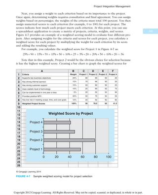 Next, you assign a weight to each criterion based on its importance to the project.
Once again, determining weights requires consultation and final agreement. You can assign
weights based on percentages; the weights of the criteria must total 100 percent. You then
assign numerical scores to each criterion (for example, 0 to 100) for each project. The
scores indicate how much each project meets each criterion. At this point, you can use
a spreadsheet application to create a matrix of projects, criteria, weights, and scores.
Figure 4-7 provides an example of a weighted scoring model to evaluate four different pro-
jects. After assigning weights for the criteria and scores for each project, you calculate a
weighted score for each project by multiplying the weight for each criterion by its score
and adding the resulting values.
For example, you calculate the weighted score for Project 1 in Figure 4-7 as:
25%  90 þ 15%  70 þ 15%  50 þ 10%  25 þ 5%  20 þ 20%  50 þ 10%  20 ¼ 56
Note that in this example, Project 2 would be the obvious choice for selection because
it has the highest weighted score. Creating a bar chart to graph the weighted scores for
A
1
2
3
4
5
6
7
8
9
10
11
12
13
14
15
16
B C D E F
Weighted Project Scores
Weight
17
18
19
20
21
22
23
24
25
26
Criteria Project 1 Project 2 Project 3 Project 4
Supports key business objectives
Has strong internal sponsor
Has strong customer support
Uses realistic level of technology
Can be implemented in one year or less
Provides positive NPV
Has low risk in meeting scope, time, and cost goals
25% 90 90 50 20
15% 70 90 50 20
15% 50 90 50 20
10% 25 90 50 70
5% 20 20 50 90
20% 50 70 50 50
10% 20 50 50 90
100% 56 78.5 50 41.5
Weighted Score by Project
0
Project 4
Project 3
Project 2
Project 1
20 40 60 100
80
© Cengage Learning 2014
FIGURE 4-7 Sample weighted scoring model for project selection
155
Project Integration Management
Copyright 2012 Cengage Learning. All Rights Reserved. May not be copied, scanned, or duplicated, in whole or in part.
 