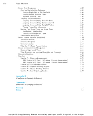 Project Cost Management A.42
Fixed and Variable Cost Estimates A.43
Entering Fixed Costs in the Cost Table A.43
Entering Human Resource Costs A.43
Adjusting Resource Costs A.44
Assigning Resources to Tasks A.45
Assigning Resources Using the Entry Table A.45
Assigning Resources Using the Resource Tab A.46
Assigning Resources Using the Split Window A.47
Viewing Project Cost Information A.49
Baseline Plan, Actual Costs, and Actual Times A.51
Establishing a Baseline Plan A.51
Entering Actual Costs and Times A.52
Earned Value Management A.57
Project Human Resource Management A.60
Resource Calendars A.60
Resource Histograms A.61
Resource Leveling A.63
Using the New Team Planner Feature A.65
Project Communications Management A.66
Common Reports and Views A.66
Using Templates and Inserting Hyperlinks and Comments A.68
Discussion Questions A.72
Exercises A.72
Exercise A-1: Homework Assignments A.72
HW1: Project 2010, Part 1 (100 points, 25 points for each item) A.72
HW2: Project 2010, Part 2 (100 points, 25 points for each item) A.73
Exercise A-2: Web Site Development A.73
Exercise A-3: Software Training Program A.75
Exercise A-4: Project Tracking Database A.76
Exercise A-5: Real Project Application A.79
Appendix B
(Available on CengageBrain.com)
Appendix C
(Available on CengageBrain.com)
Glossary G.1
Index I.1
xviii Table of Contents
Copyright 2012 Cengage Learning. All Rights Reserved. May not be copied, scanned, or duplicated, in whole or in part.
 